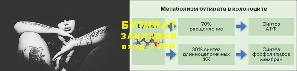 продажа наркотиков  Электросталь  БУТИРАТ бутандиол 